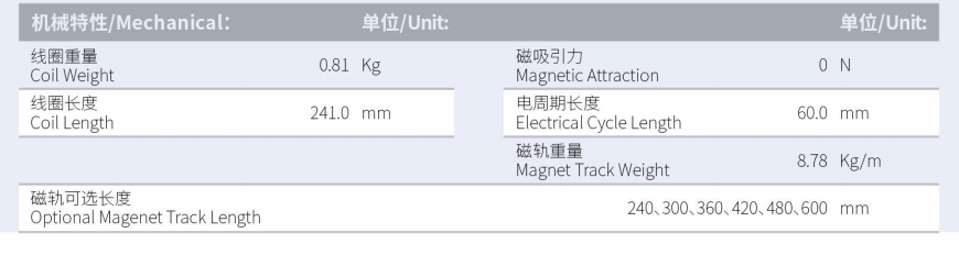 ILM3-L241S-TP-3.0產(chǎn)品型號(hào).png