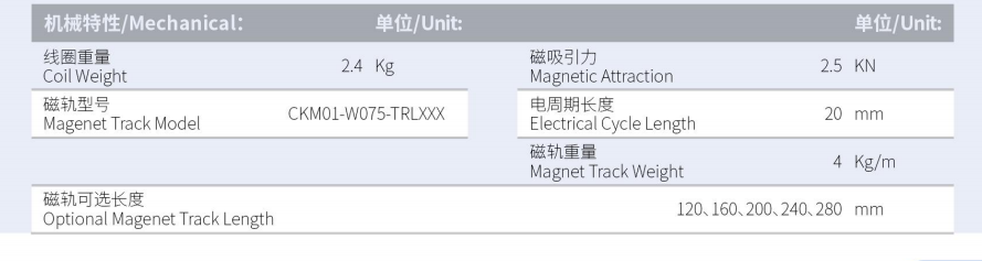 CKM02-W075-C1C2-TP-3.0產(chǎn)品型號.png