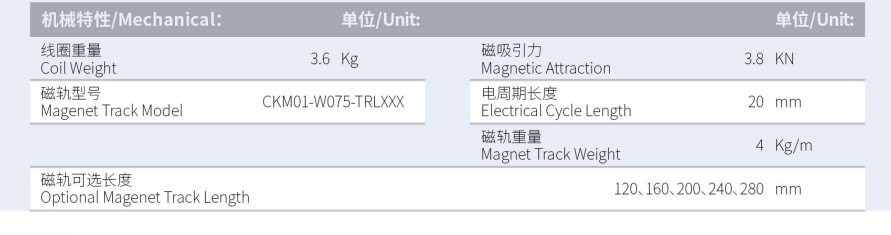 CKM03-W075-C1C2-TP-3.0產(chǎn)品型號(hào).png
