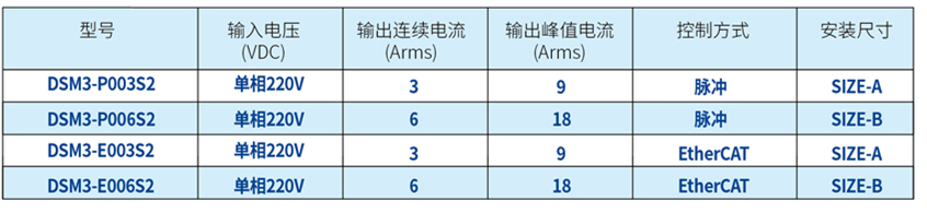 DSM3-1_副本、、8.jpg