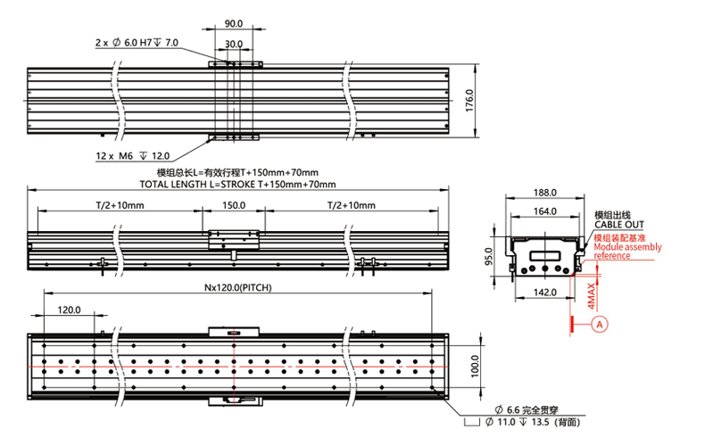 iU120-M-C120直線電機